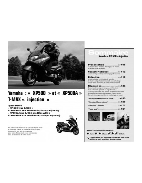 RMT 140 - HONDA XL 1000 Varadero (2003 à 2006) - YAMAHA TMAX 500 (2004 à 2007)