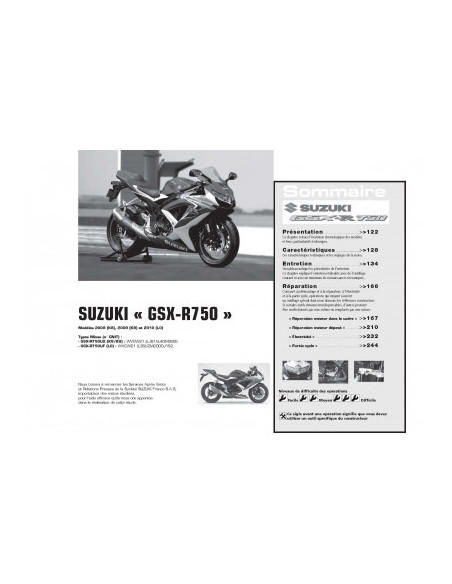 RMT 159.1 HONDA CB 1000 (2009 à 2010) et SUZUKI GSX-R 750 (2008 à 2010)