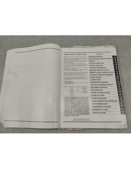 MANUEL d'atelier TRANSALP XL650V Y année 2000 ORIGINE HONDA 63-MCB-A60 63MCBA60