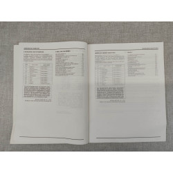 ADDITIF manuel d'atelier NX500 650 DOMINATOR 1990 HONDA 67MN900W 67-MN9-00W