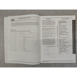 Manuel Atelier Honda PC800 K Pacific Coast 1989 – 63MR500