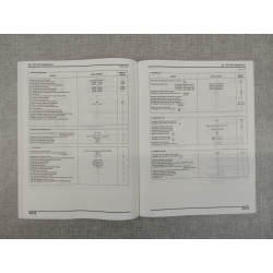 Manuel Atelier Honda ST1100 Pan-European 1990 - Supplément