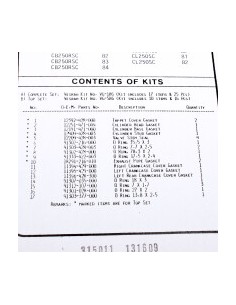 Pochette de joints moteur ADAPTABLE CB 250 RS HONDA 88160186
